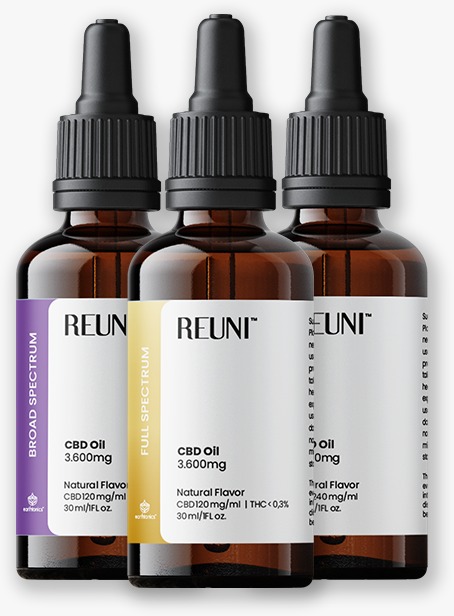 REUNI Full Spectrum